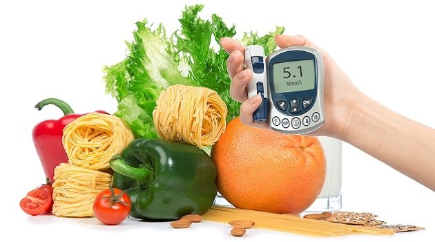  Află din timp dacă rişti să faci diabet!
