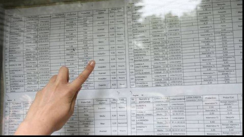  Azi se afişează rezultatele finale la Bacalaureatul de toamnă