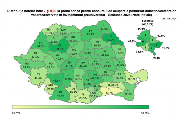 Iașul, pe primul loc la concursul de titularizare 2024