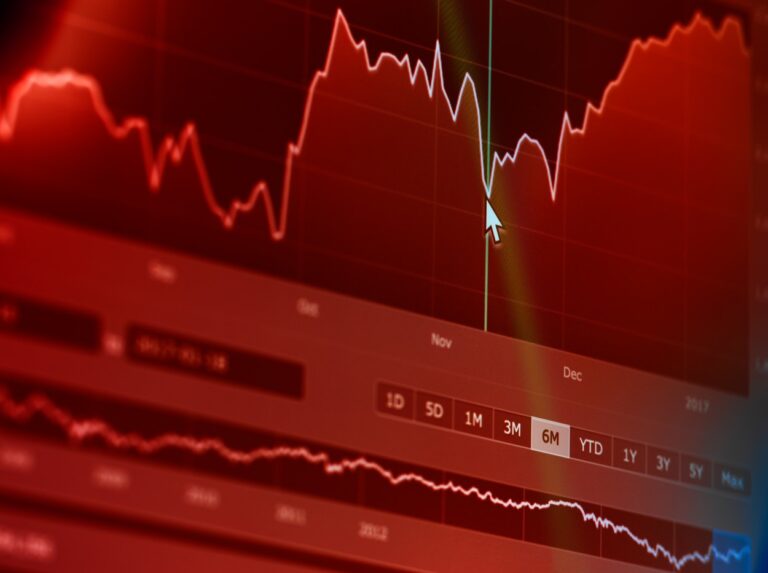 „Zvonurile de miliarde” crează haos pe Wall Street / Prăbușirea burselor – principiul dominoului: minus 7% pentru DAX, indicele bursei germane – minus 13% la Hong Kong. Wall Street testează Casa Albă