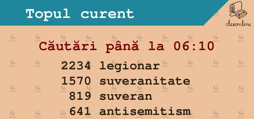 În noaptea alegerilor, „legionar” a fost cuvântul care a dominat căutările pe DEX online