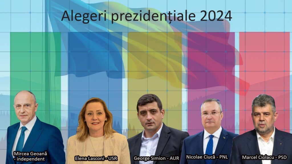 Surprizele alegerilor prezidențiale. Rezultatele exit poll-urilor. Ascensiunea fulminantă a lui Călin Georgescu. Ilie Bolojan cere asumarea responsabilității la PNL