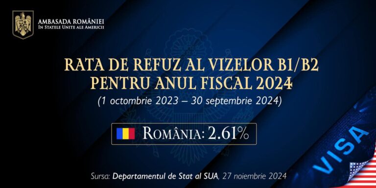 Fără vize în SUA de anul viitor. Anunțul oficial al Ambasadei de la București
