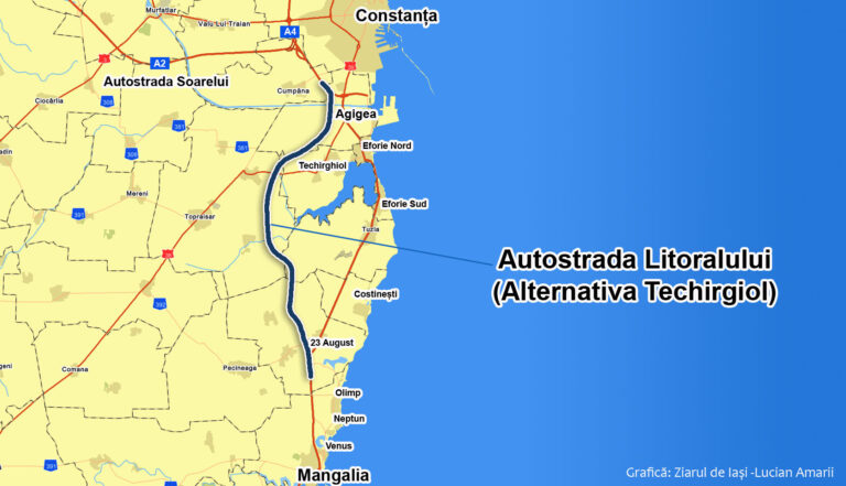 11 oferte au fost depuse pentru construirea ”Autostrăzii Litoralului”, lungă de 30,59 km. Contractul este de 4,36 miliarde lei, fără TVA