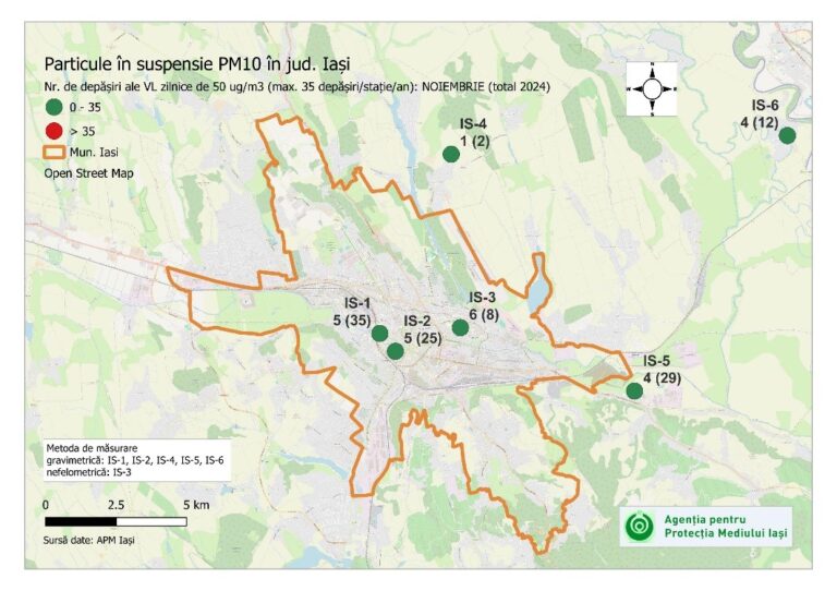 Depăşiri la indicatorul particule în suspensie PM10 din aer, pe noiembrie, în județul Iași 