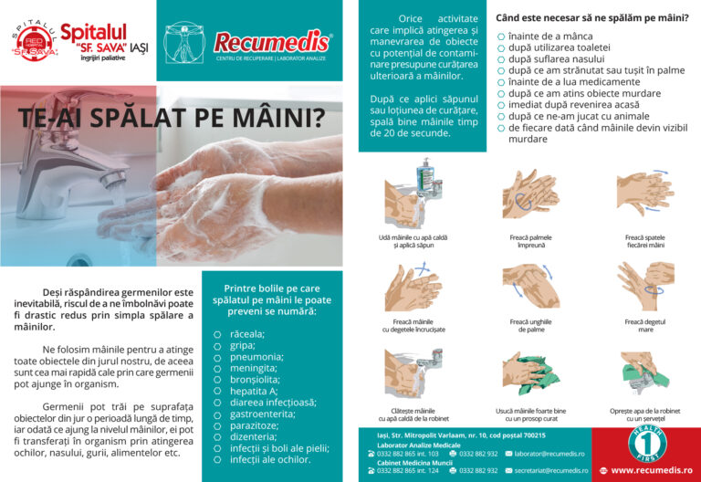 Te-ai spălat pe mâini? (P)