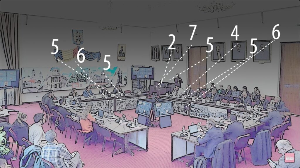  Catalogul consilierilor locali: notele după dezbaterea bugetului Iașului, mai mari decât la prima ședință. A contat și ședința-maraton de 6 ore