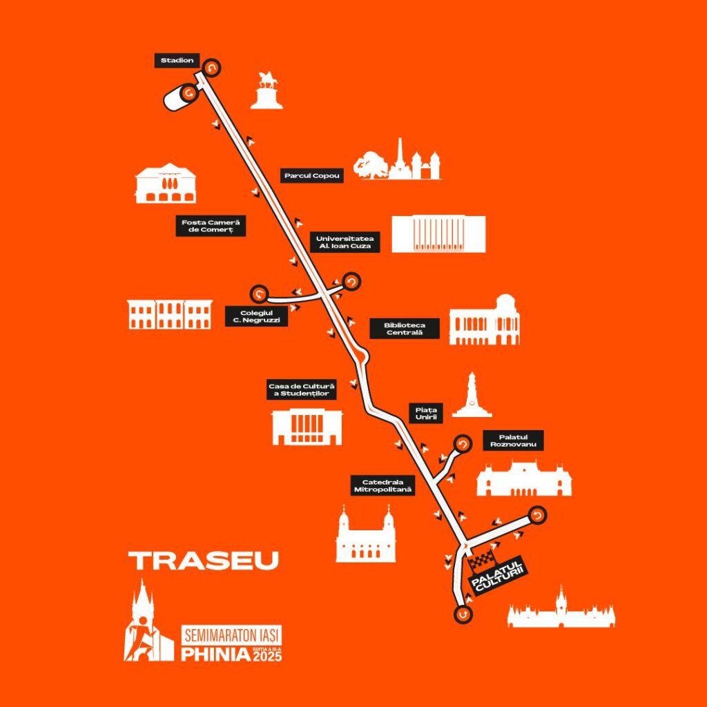  Semimaraton Iasi - traseu