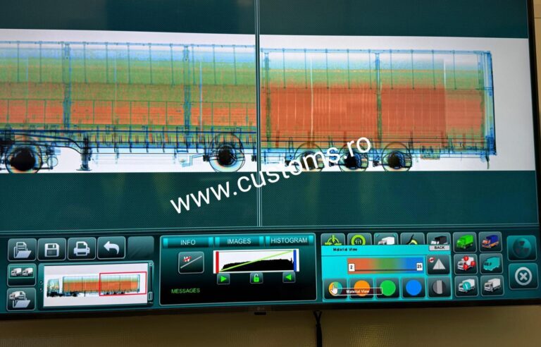 Marfă de contrabandă de 2,58 milioane lei descoperită cu raze X de polițiștii coordonați de ITPF Iași