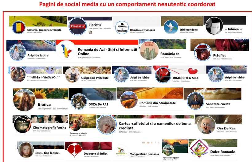 ANCOM: „A fost identificată o reţea de site-uri clonate, care imită imaginea paginilor oficiale ale unor instituţii publice, televiziuni şi agenţii de presă, utilizată pentru promovarea de conţinut înşelător”
