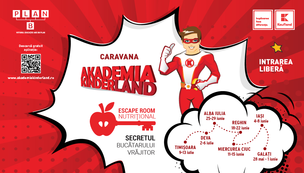 Începe Caravana Akademia Kinderland 2025: copiii descoperă „Secretul bucătarului vrăjitor” într-un escape room nutrițional (P)