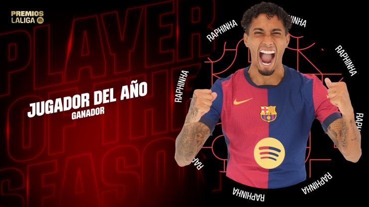 La Liga: Raphinha (FC Barcelona) a fost ales cel mai bun jucător al sezonului