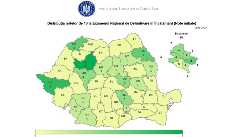 Iașul, fruntaș la Definitivat 2025: Cea mai mare rată de promovare din țară și trei medii de 10