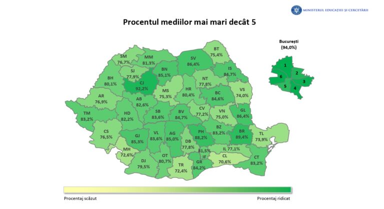 Rezultatele finale la Evaluarea Națională 2025: Iașul are acum opt zeciști, iar 84,71% dintre elevi au obținut medii cel puțin egale cu 5,00