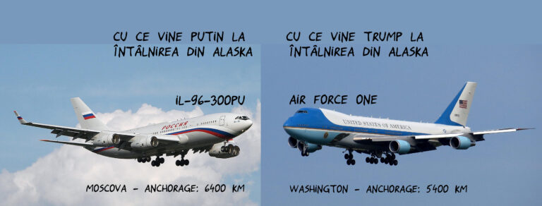 Trump și Putin: cu ce ajunge fiecare la întâlnirea din Alaska și cât are de zburat