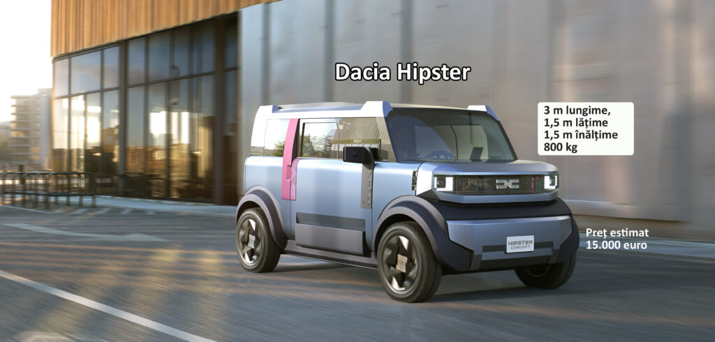  Dacia Hipster Electric: Prototipul care redefinește mobilitatea accesibilă