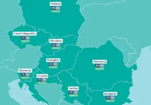 România, a doua cea mai mare economie din regiune, are doar 56 de companii în Top 500 din ECE. Lunga listă de probleme și specificul mediului de business național