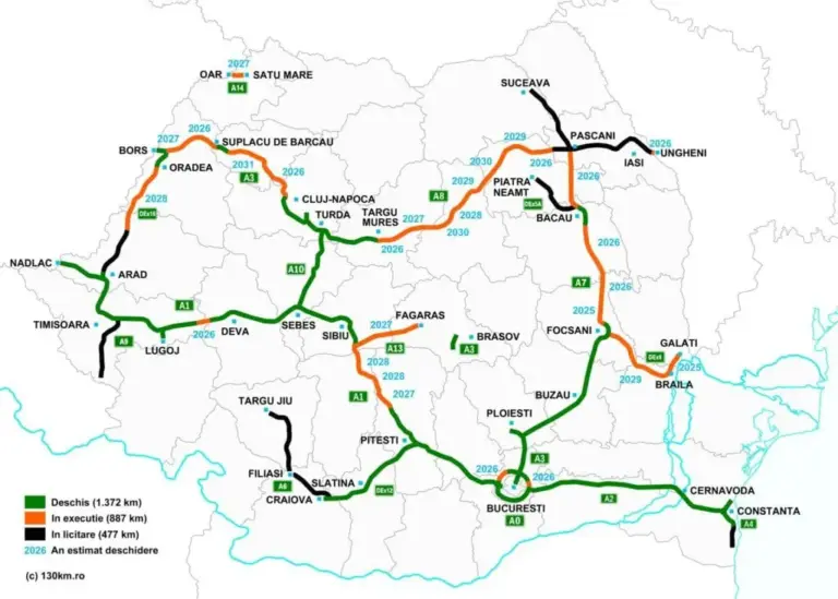 Situația la zi a autostrăzilor și drumurilor expres: 887 km se construiesc, 477 km se licitează, 1.372 km sunt deschiși