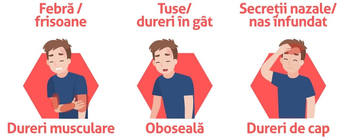 Viroza respiratorie și gripa