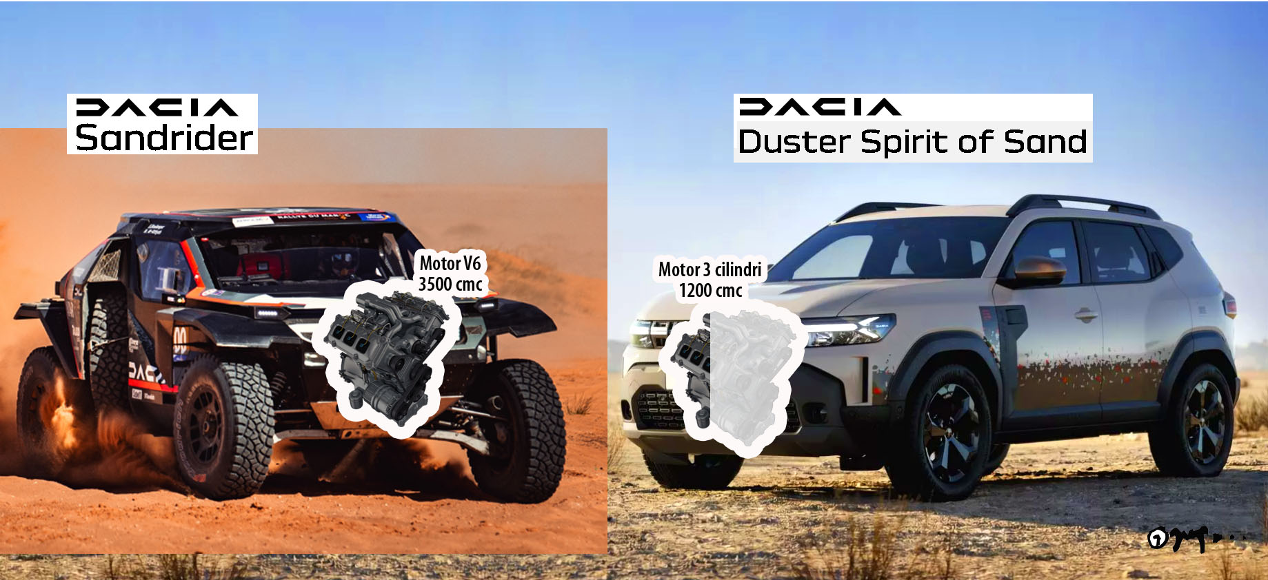  Motorul noului Duster Spirit of Sand e 1/3 din cel al campionului de la Dakar