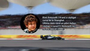 Antonelli cucerește Shanghaiul: primul triumf în Formula 1 la 19 ani